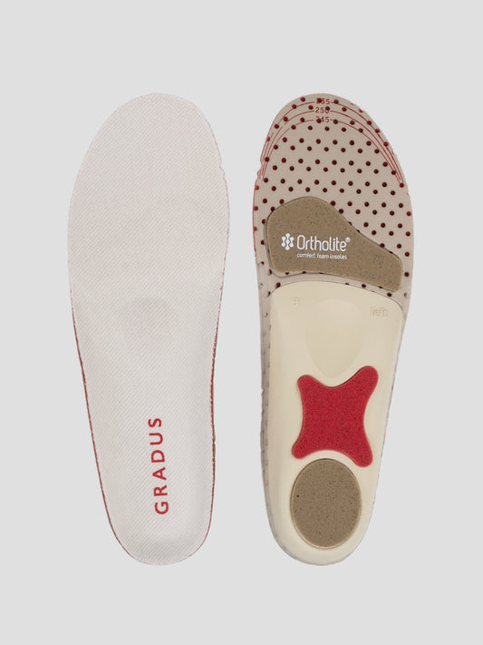 orthotic 01